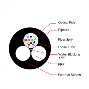  Mini ADSS Fiber Cable ASU Fiber cable